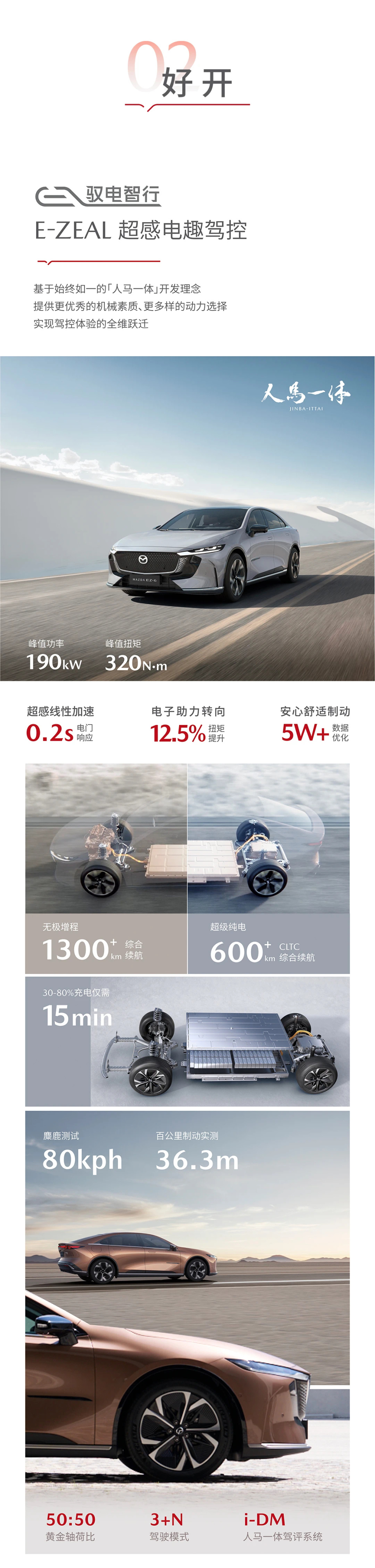 马自达掀桌子式开干，省下早咖晚茶，日供不到50块，轻松开上MAZDA EZ-6