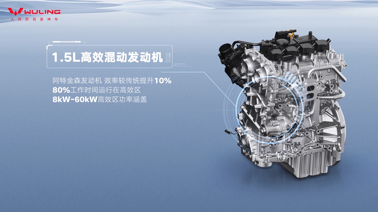 五菱红标增程技术重磅亮相：以高效领先技术赋能用户创富新未来插图2
