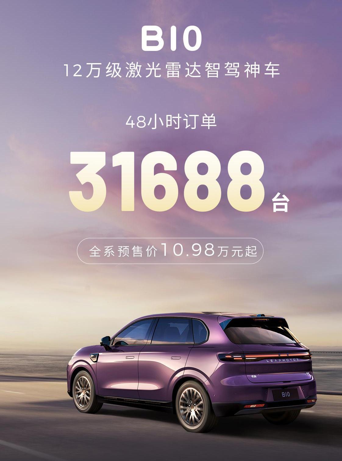 48h订单31688台，12万级“王炸”SUV，激光雷达+双旗舰芯片，给传统车企上强度