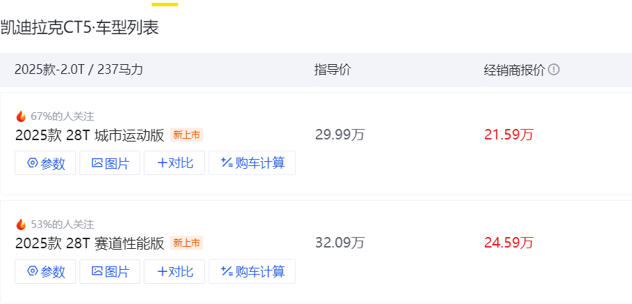 凯迪拉克也绷不住了，CT5降至21.59万，标配2.0T+10AT，7.3秒破百插图2