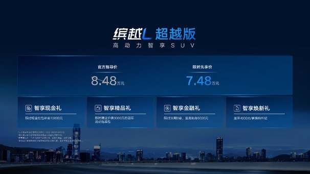 热销超百万，出海51国！吉利缤越L超越版7.48万限时抢，香不香？