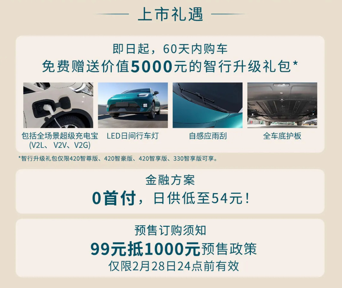 6.98万起埃安UT来袭,能撼动吉利星愿、比亚迪海鸥的地位吗?插图2 6.98万起埃安UT来袭,能撼动吉利星愿、比亚迪海鸥的地位吗?插图2