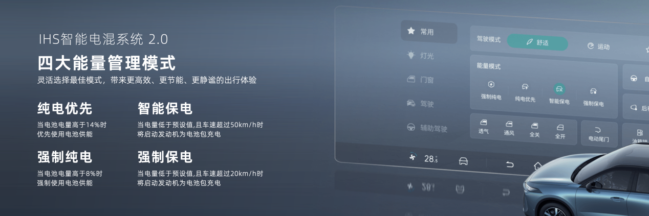 启辰全新大V DD-i虎鲸限时权益价12.59万元起插图10