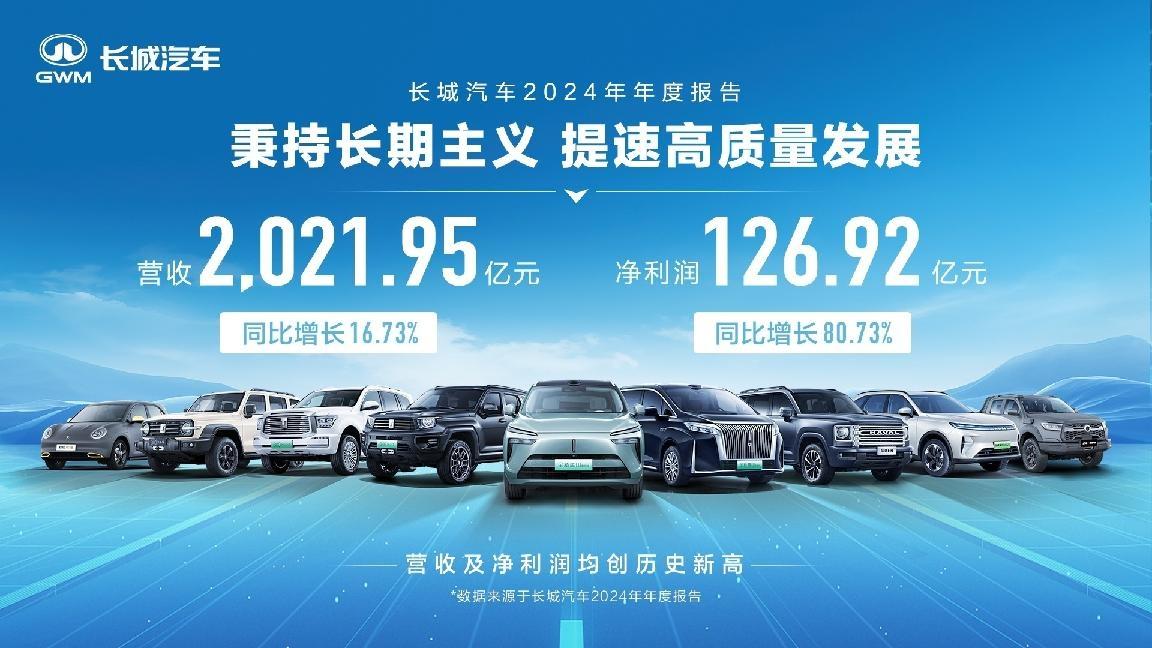 长城汽车2024成绩单出炉，这成绩太“卷”了插图