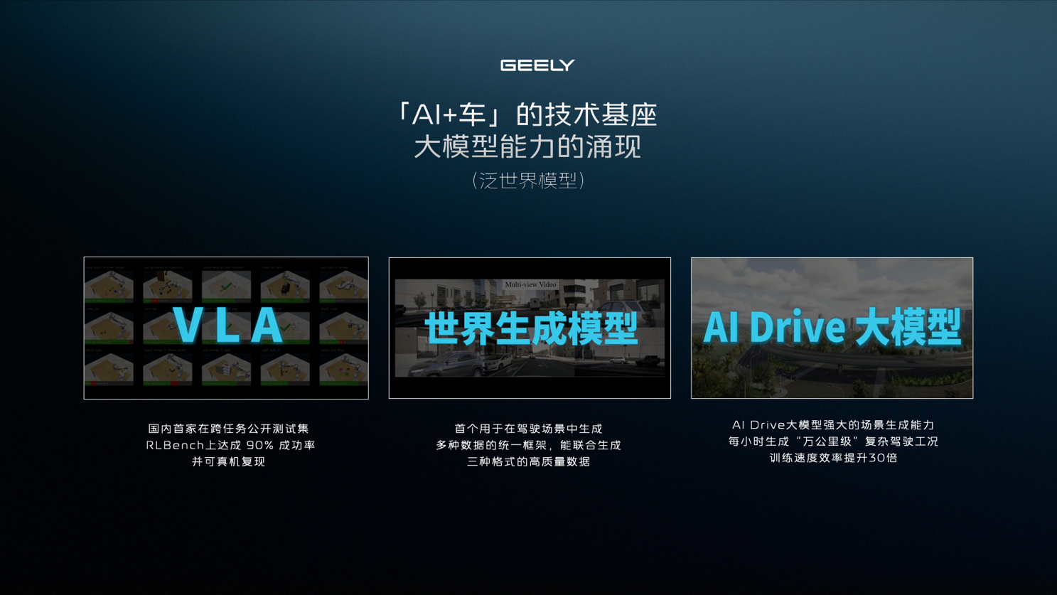 吉利发布千里浩瀚高阶智驾 吉利银河品牌成立插图4 吉利发布千里浩瀚高阶智驾 吉利银河品牌成立插图4