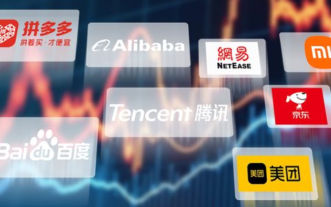 中国科技八巨头主导DeepSeek引发的股市上涨