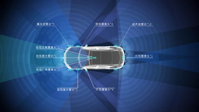 仰望U7上市 引领新能源汽车进入“四电时代”