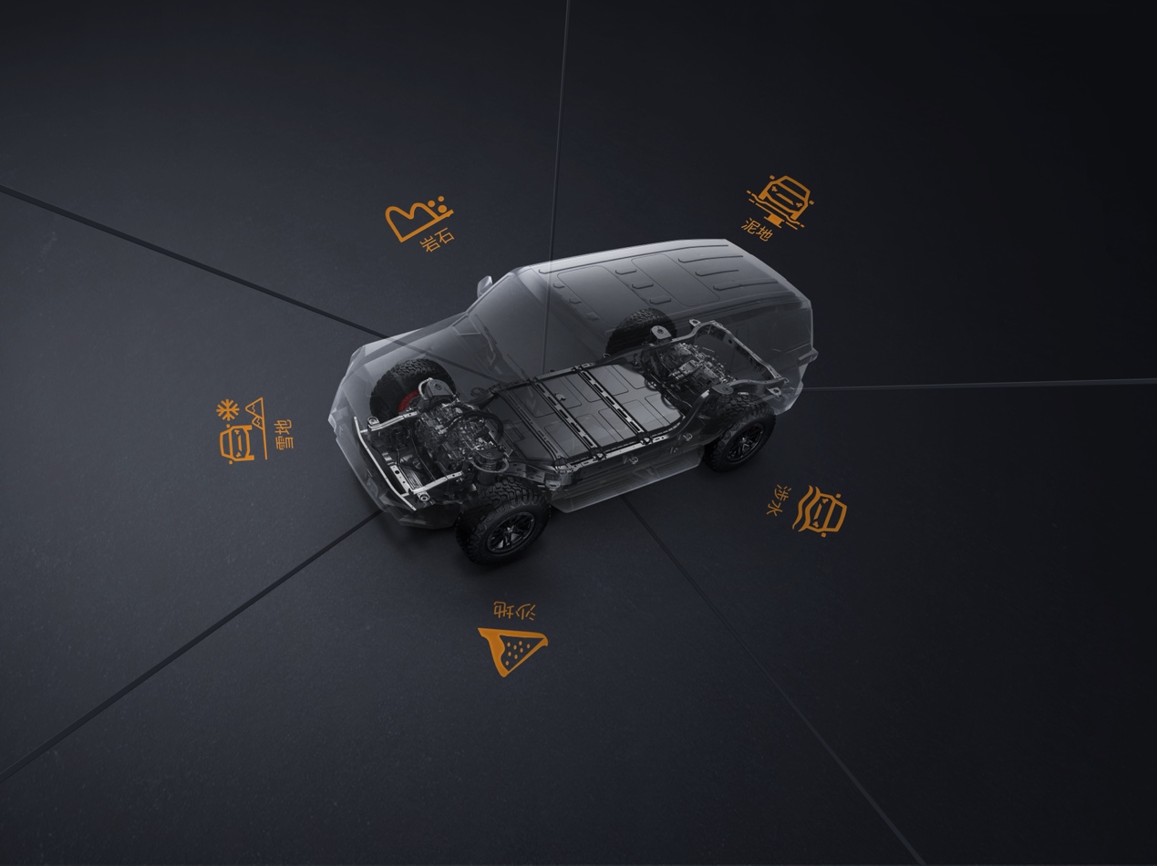 军工品质赋能户外探险,东风猛士917开启硬派越野新纪元插图1 军工品质赋能户外探险,东风猛士917开启硬派越野新纪元插图1