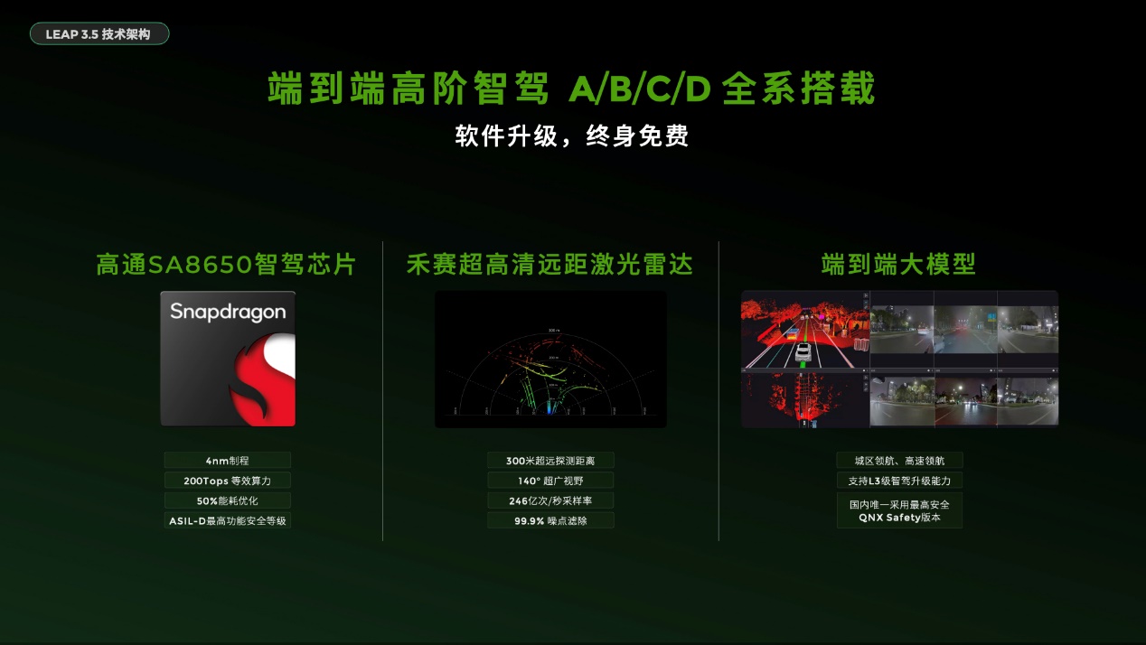 首搭LEAP3.5技术，零跑B10为年轻而来，预售价10.98-13.98万元插图4