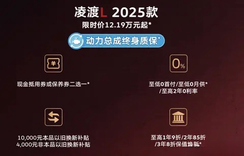 限时价12.19万起，大众凌度购车新政，还有吸引力吗？