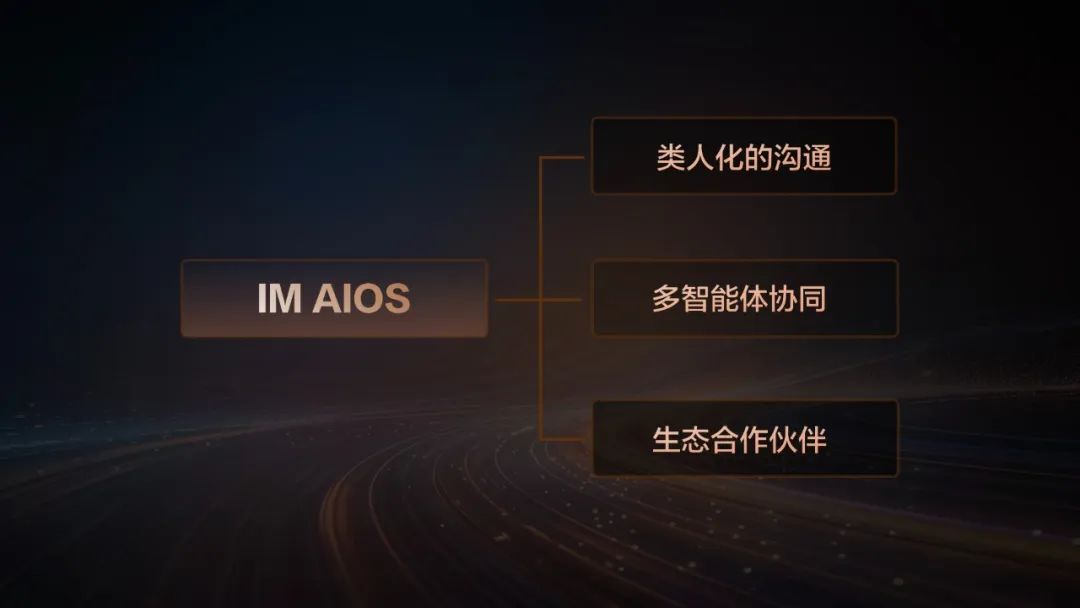 用AI Agent点份外卖呗 智己发布“IM AIOS生态座舱”插图7