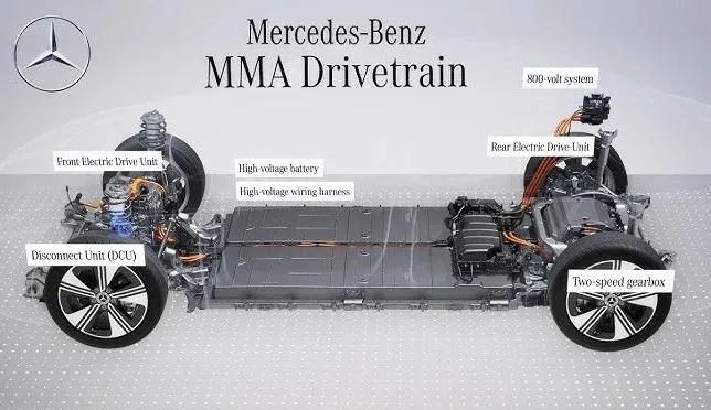 奔驰CLA变成电动车了？！插图2