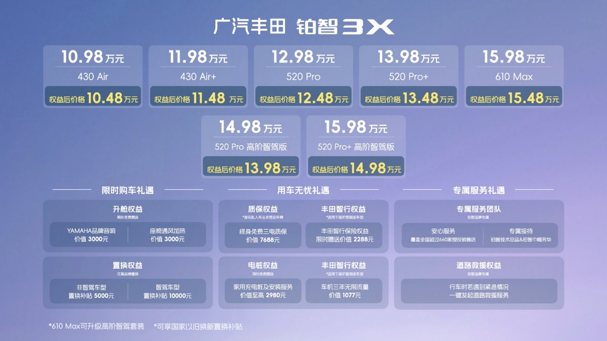 全民智驾合资首款！广汽丰田铂智3X率先将激光雷达高阶智驾打到14万级