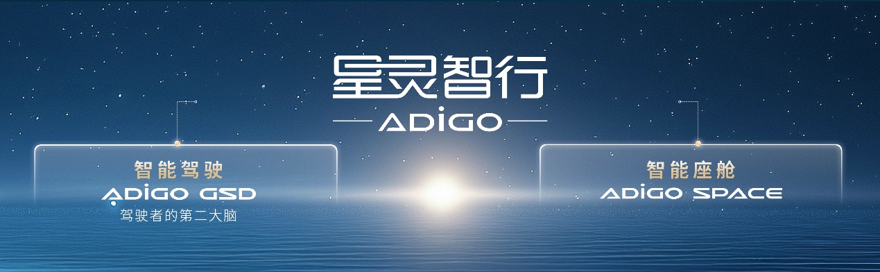 广汽发布智能科技品牌“星灵智行”，L3自动驾驶车型今年上市，明年推进L4自动驾驶产品规模化运营插图1