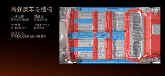 阿维塔06开启预售，21.59万元起有竞争力没？