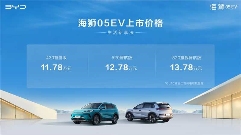 新车丨A级纯电SUV新“王炸”？海狮05EV售价11.78万起