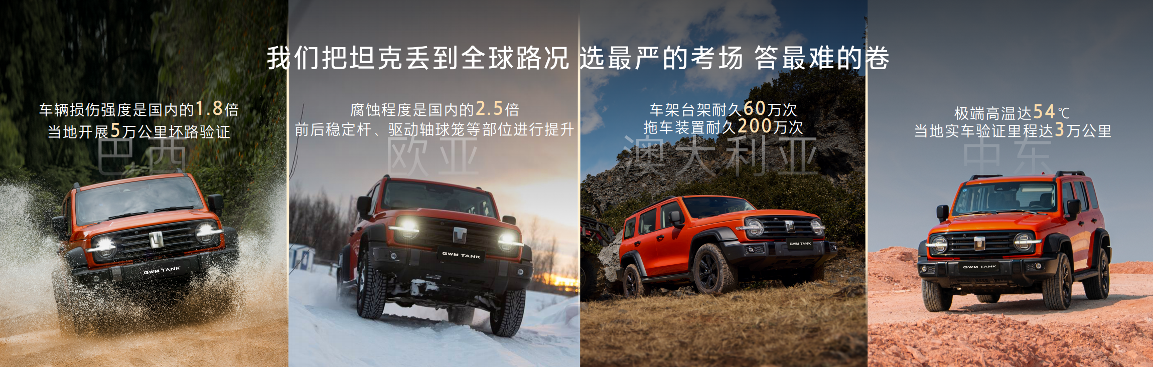 2025款坦克300售价19.98万元起插图20 2025款坦克300售价19.98万元起插图20