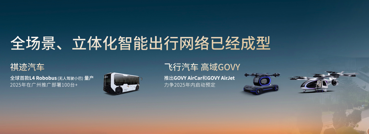 广汽发布智能科技品牌“星灵智行”2026年推进L4自动驾驶产品规模化运营插图6 广汽发布智能科技品牌“星灵智行”2026年推进L4自动驾驶产品规模化运营插图6