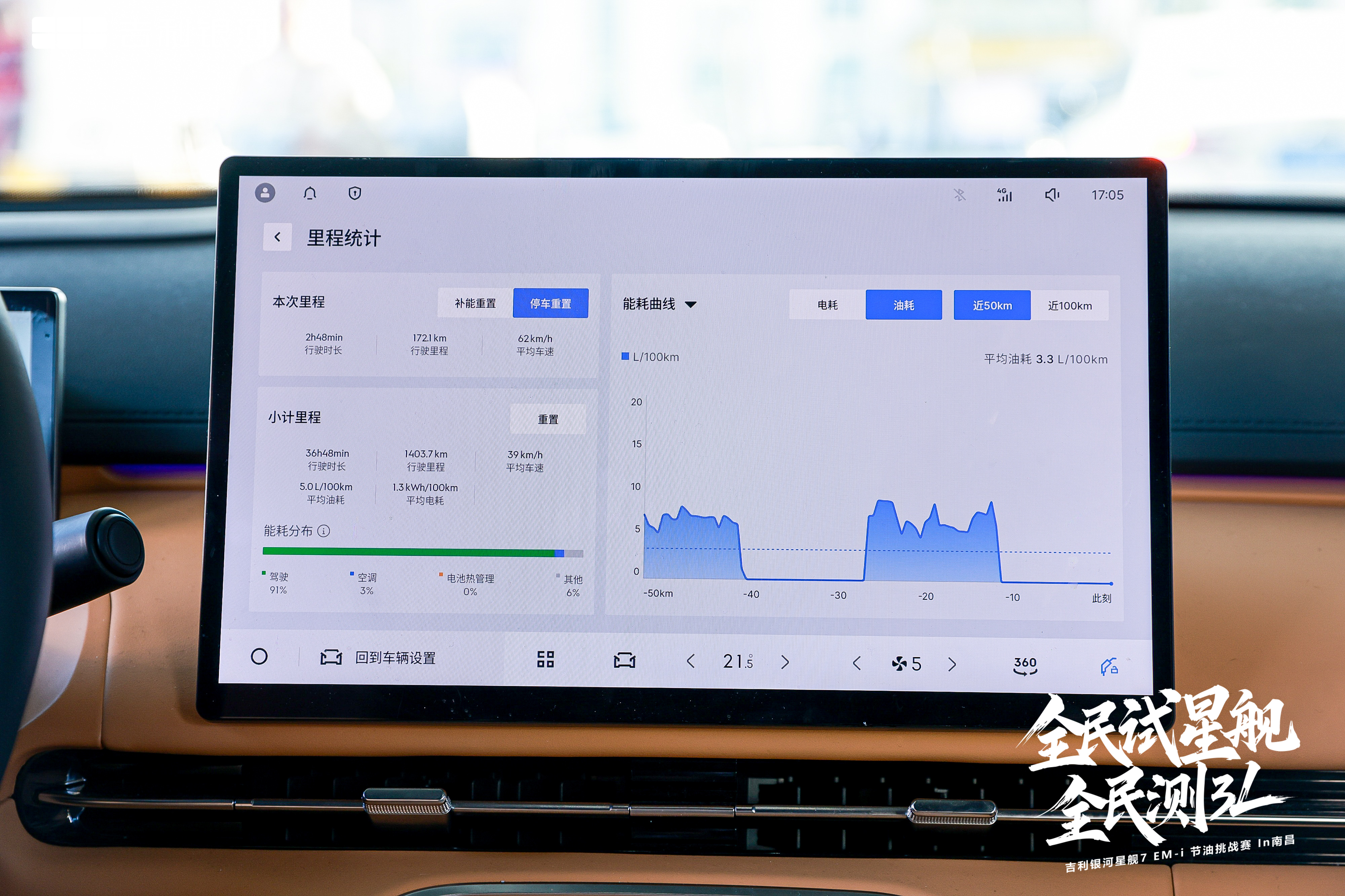 全民试星舰 全民测 3L” 吉利银河星舰 7EM-i 节油挑战赛In南昌精彩呈现插图2 全民试星舰 全民测 3L” 吉利银河星舰 7EM-i 节油挑战赛In南昌精彩呈现插图2