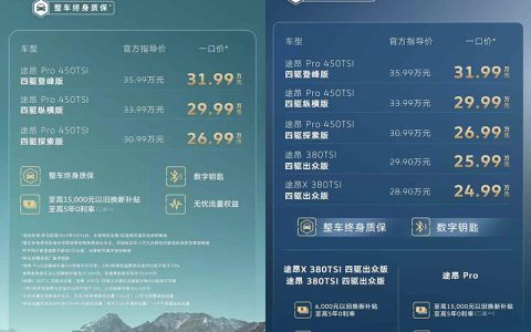 “机皇”实力加持！途昂Pro上市一口价26.99万起，送整车终身质保