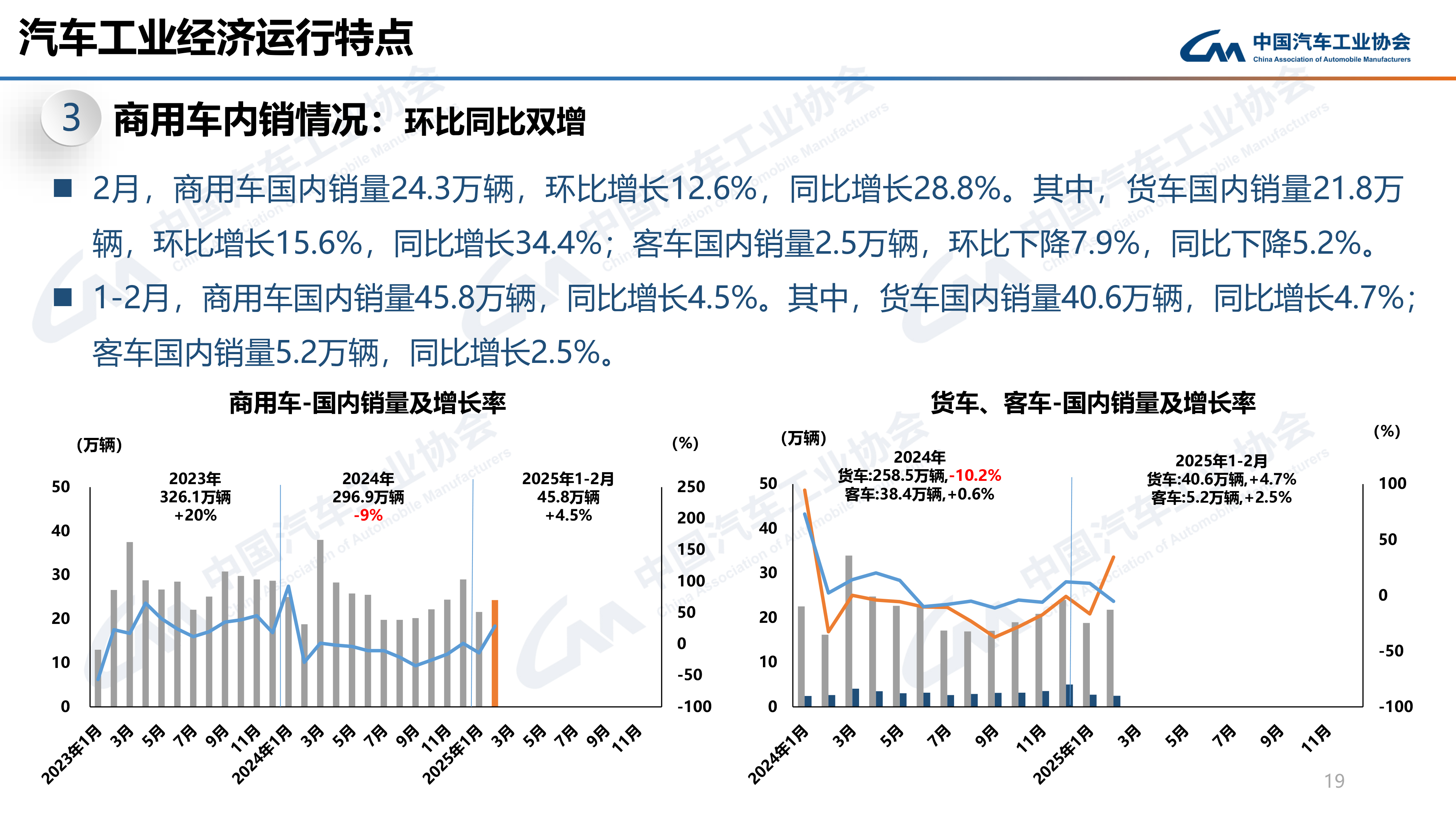 天然气车表现抢眼 2025年2月商用车产销同环比分别增长