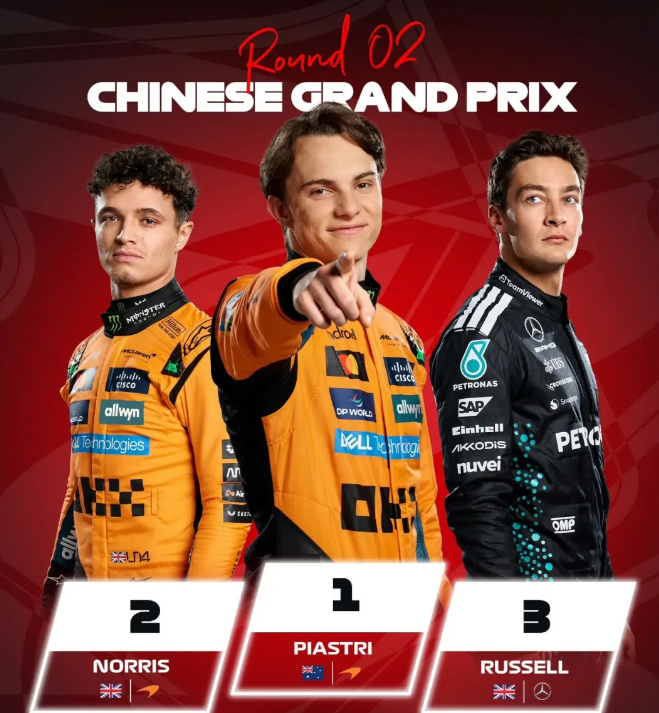 2025年F1中国上海站 迈凯伦车队绝对优势包揽前二插图