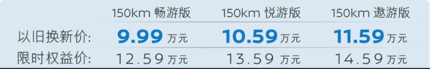 启辰全新大V DD-i虎鲸:12万级插混市场的「破局者」还是「搅局者」?插图9 启辰全新大V DD-i虎鲸:12万级插混市场的「破局者」还是「搅局者」?