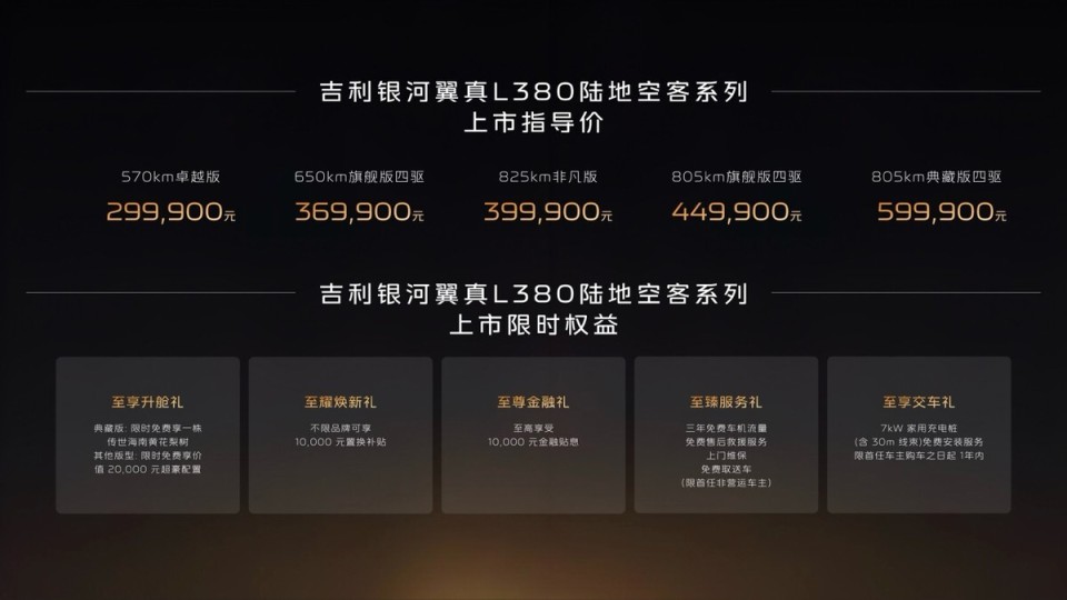 不到30万元买「首席机长」同款 「陆地空客头等舱」闭眼冲插图 不到30万元买「首席机长」同款 「陆地空客头等舱」闭眼冲