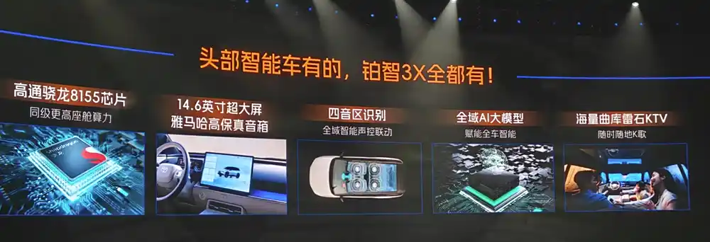 广汽丰田铂智3X正式上市,权益价10.49万起,智驾是看点插图5 广汽丰田铂智3X正式上市,权益价10.49万起,智驾是看点