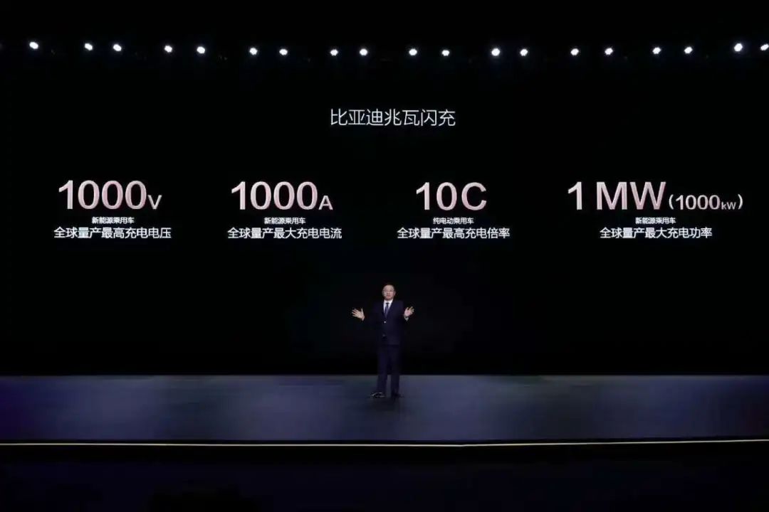 超充“杀不死”换电，而是一起“杀死”燃油车插图2