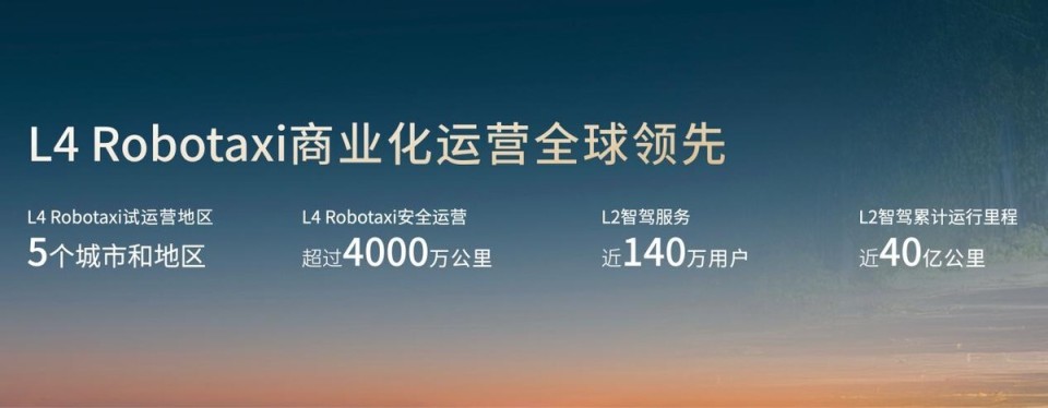 广汽“星灵智行”发布，2026年实现L4规模化