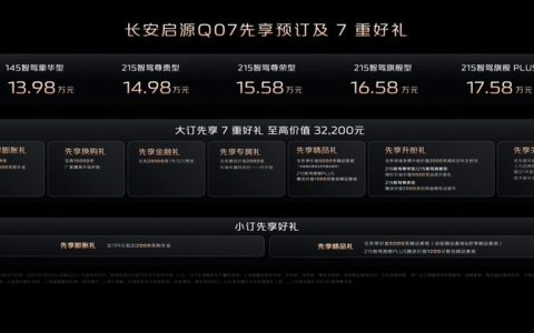 长安启源Q07预售，重塑中型SUV竞争格局？