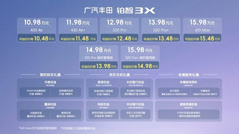 14万级激光雷达全场景高阶智驾 铂智3X正式上市