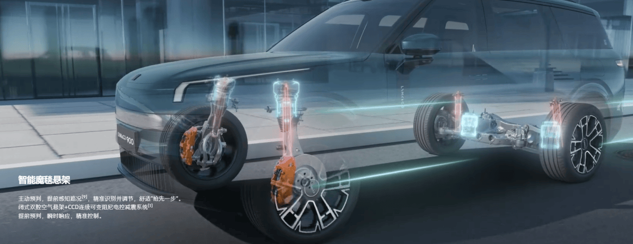领克900懂性能也懂豪华，33万起预售开启