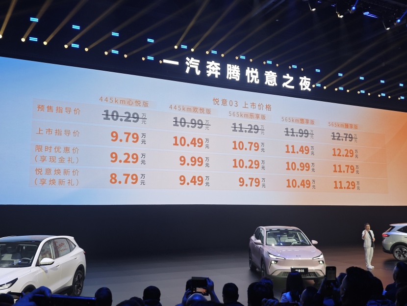 最大续航565km，一汽奔腾悦意03限时优惠价9.29万起插图