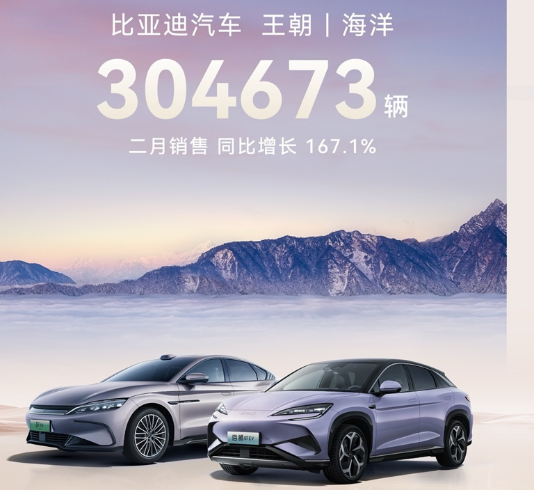 比亚迪2月的销量数据居然突破32万辆，真是惊喜满满插图4