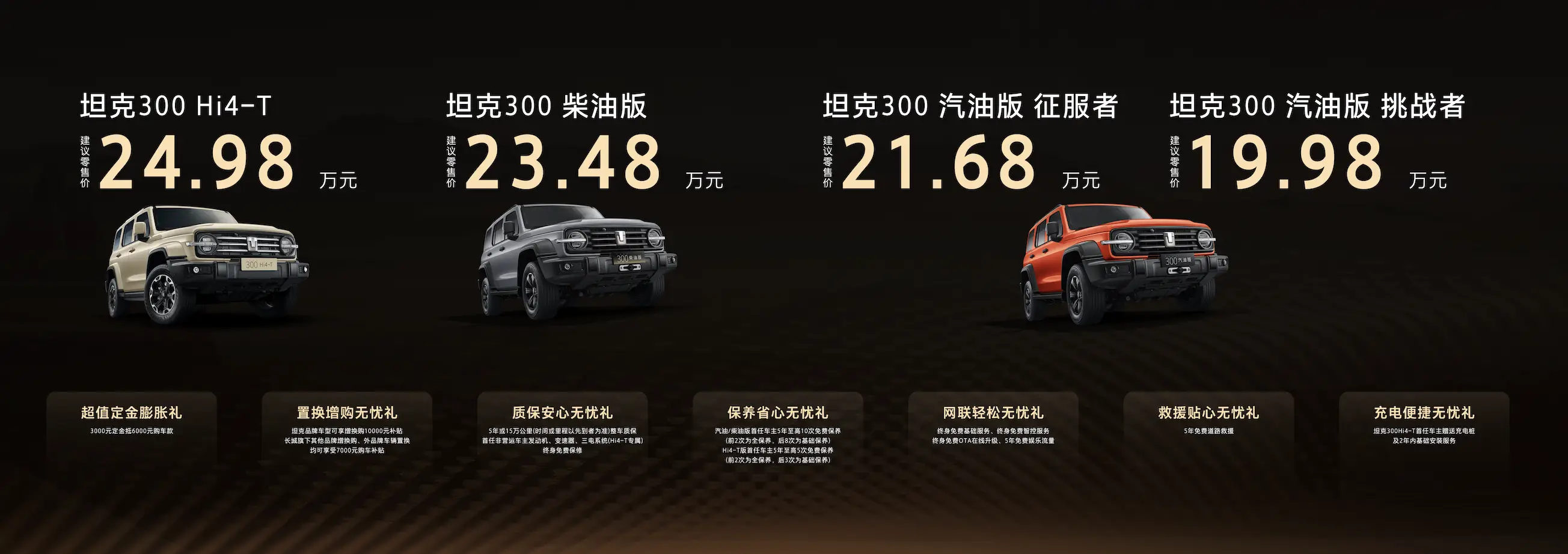 19.98万元起 2025款坦克300上市 24小时大定20000台