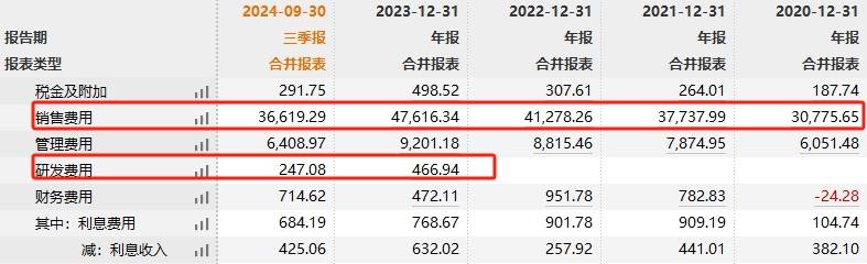 博士眼镜拟发行可转债，升级线下渠道、加码智能眼镜业务