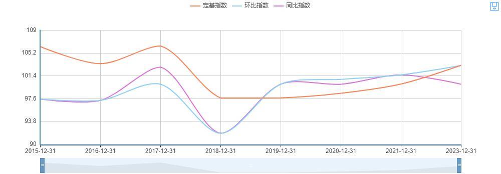 重卡比轿车挣钱？看长城汽车老魏的如意算盘