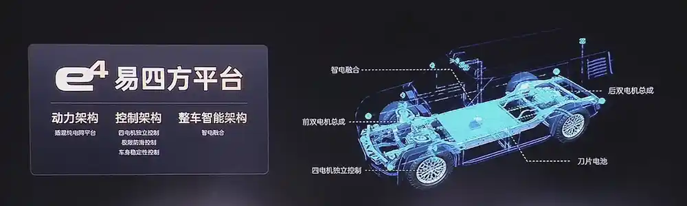 仰望U7正式上市，62.8万起，配四电机，加速2.9秒