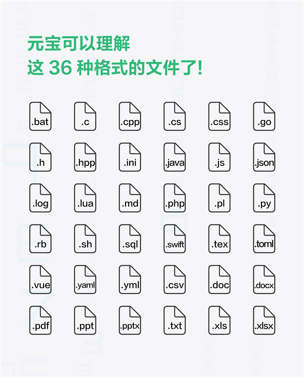 腾讯元宝宣布再次更新！能理解.py等36种格式文件 帮你定位Bug