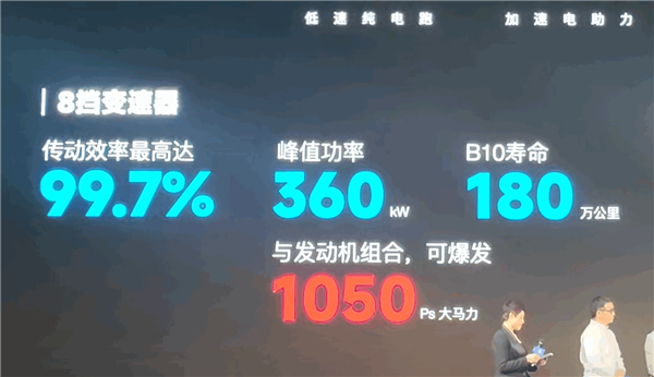 长城汽车发布Hi4-G混动技术：国内首款油耗跑进30L/100km的重卡