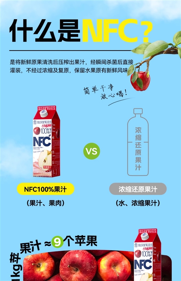 不加一滴水：摘养NFC芒果/黄桃/苹果汁1kg大促 9.9元到手