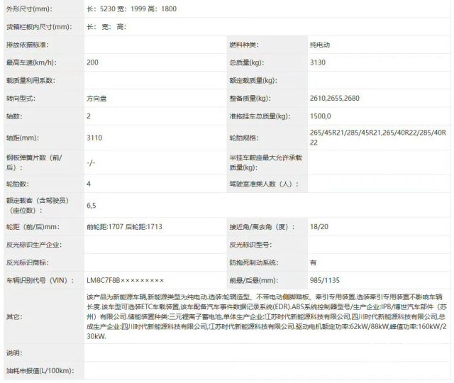 问界新款「全能车王」要来了!华为十大新黑科技加持,爆款潜质十足... 问界新款「全能车王」要来了!华为十大新黑科技加持,爆款潜质十足...