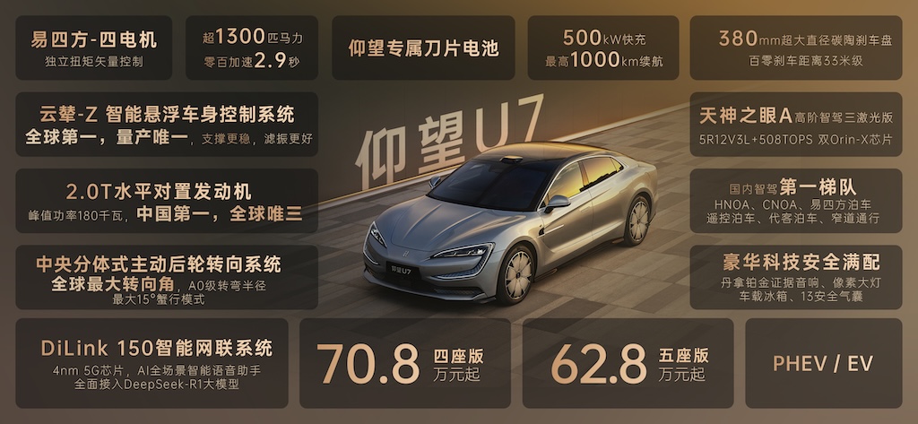 重塑新能源汽车安全平稳新高度，仰望U7 上市发布