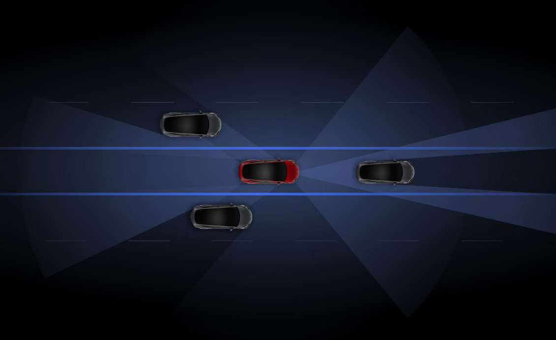 特斯拉FSD入华不顺，要智驾必须花高价吗？先看看这两款新车再说插图6