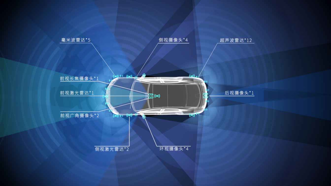 新能源“四电时代”来了，仰望U7上市62.8万起，搭载易四方云辇-Z
