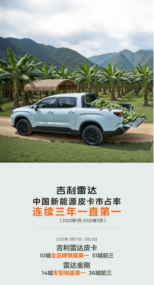 真的杀疯了！吉利雷达深圳等10城销量第一，销量一路狂飙！