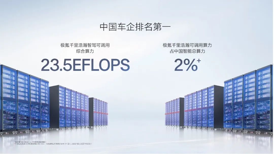 极氪终于把高阶智驾整明白了插图6 极氪终于把高阶智驾整明白了插图6