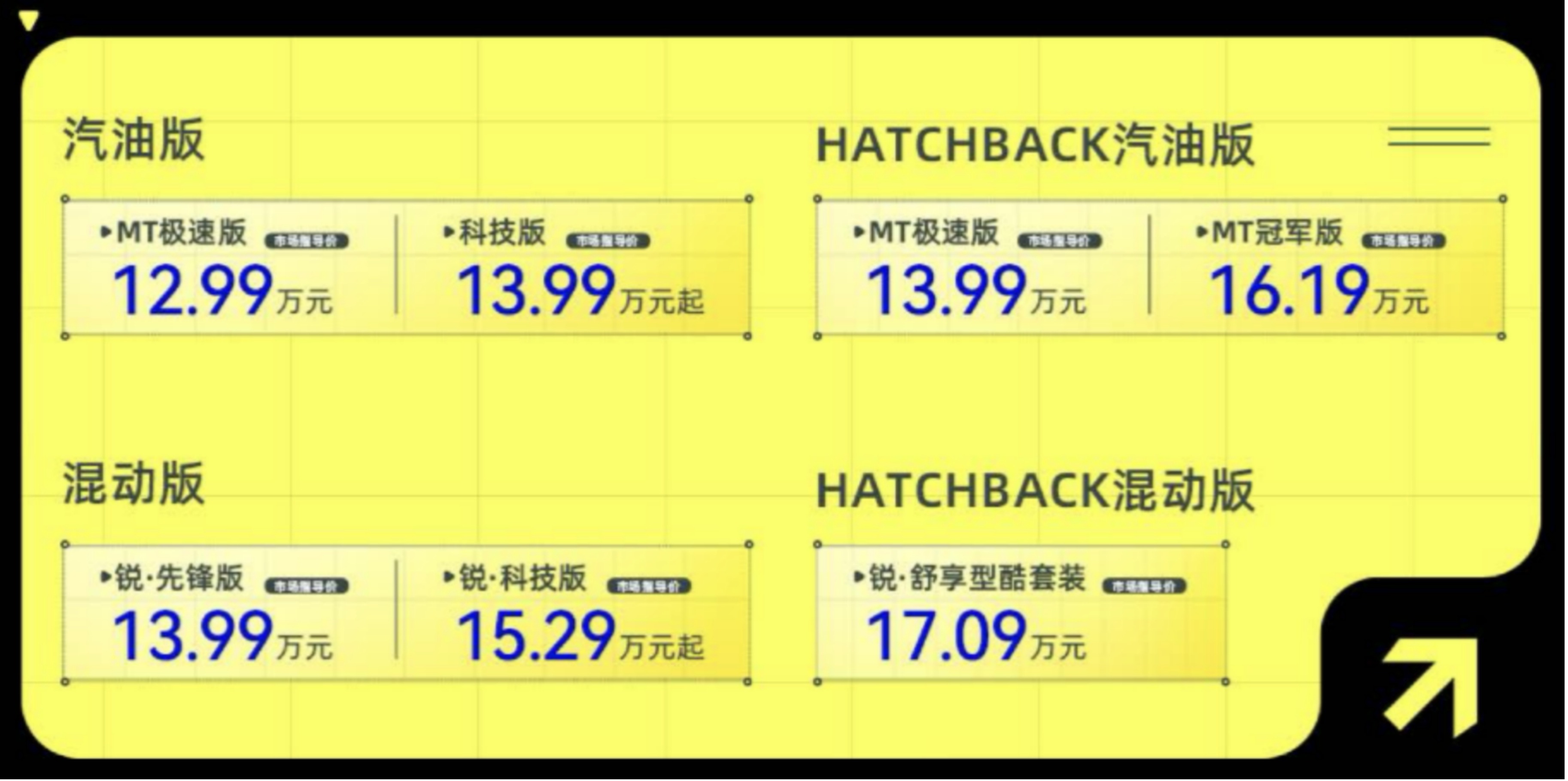 新型格驾趣上市，指导价12.99万-17.09万元
